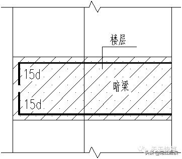 剪力墙平法施工图22页,剪力墙的六种方法