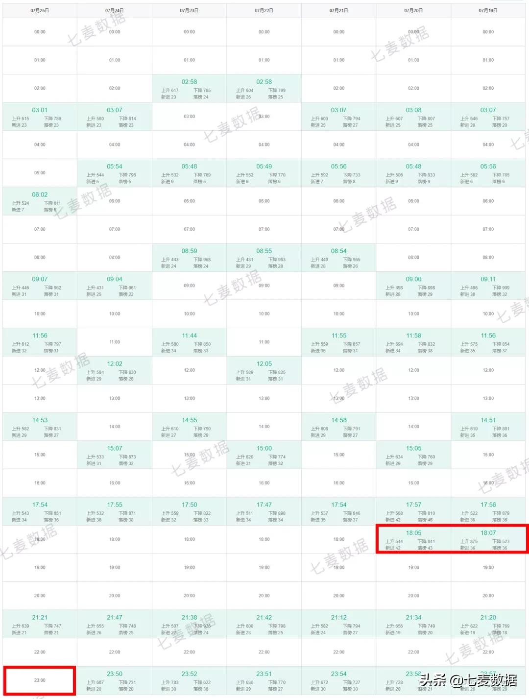 鑻规灉鍥藉唴骞垮憡,鑻规灉鍦ㄤ腑鍥藉彂甯冪殑骞垮憡