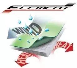 天气热骑行服怎么穿好看,骑行服冬季保暖防水选什么面料