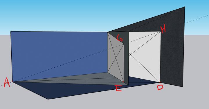 投影仪侧投问题的定量计算,家用投影仪的斜投范围在哪里?