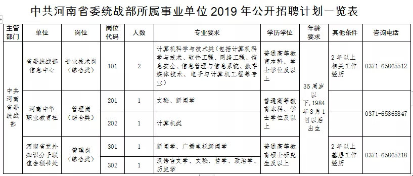 省直事业编！*共中**河南省委*党**校（河南行政学院）招聘事业工作人员6名【8.10-8.12】