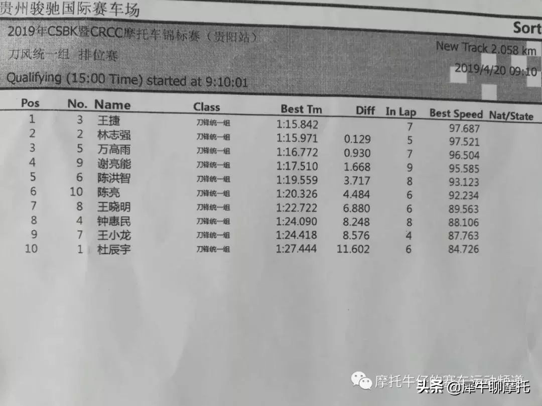 国产摩托力帆发动机,国产4缸摩托发动机