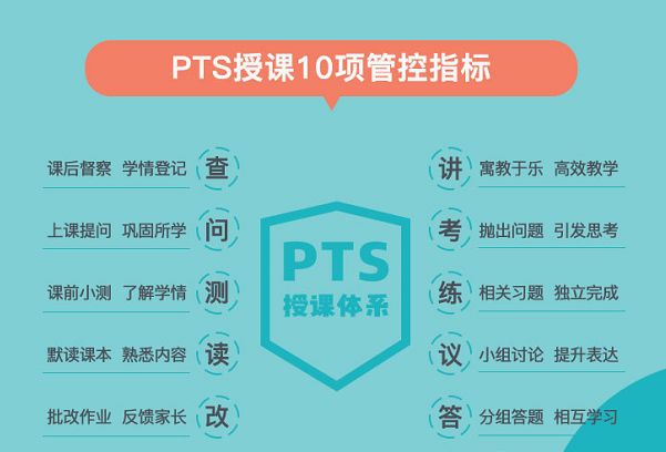 在思考时应该听什么音乐,思考乐上课模式