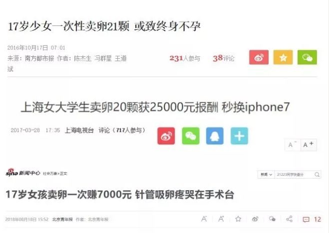 14岁女孩为钱卖卵被切子宫!关于排卵,你不得不知的4件事!