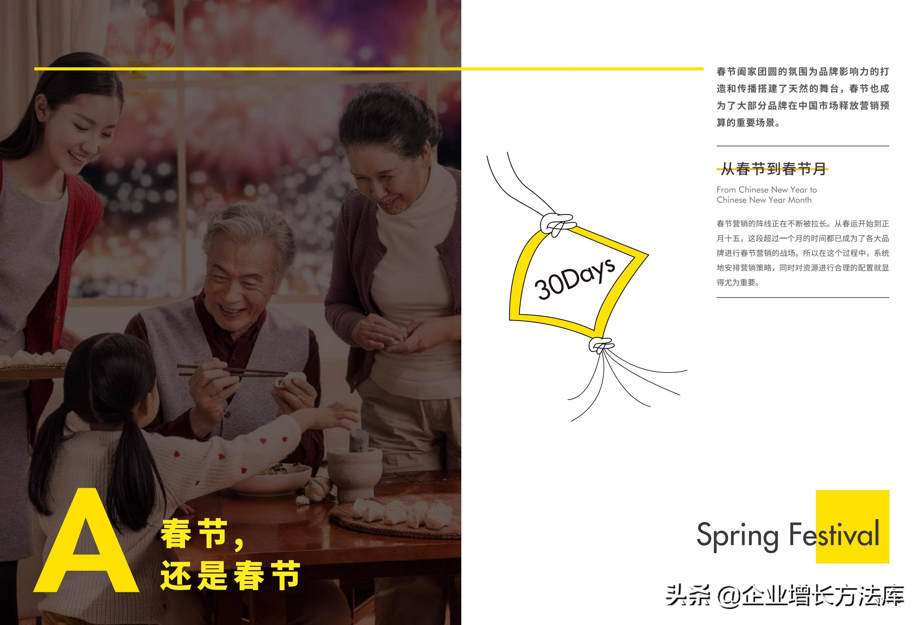 一年中的营销节日节点ppt,节日促销营销策划制作ppt