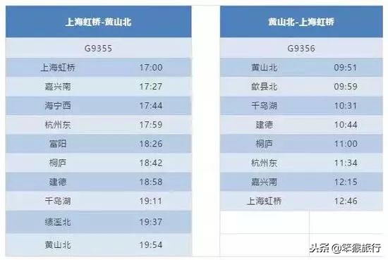 中国即将开通的超级高铁,中国最美高铁旅游线路排名