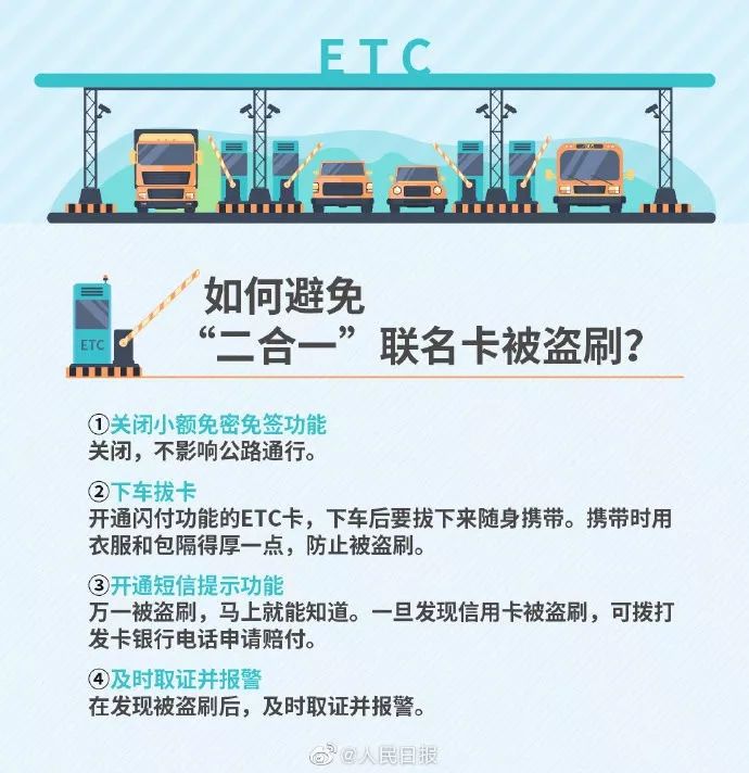 青岛etc车道改造最新,青岛胶州湾隧道etc琴岛通