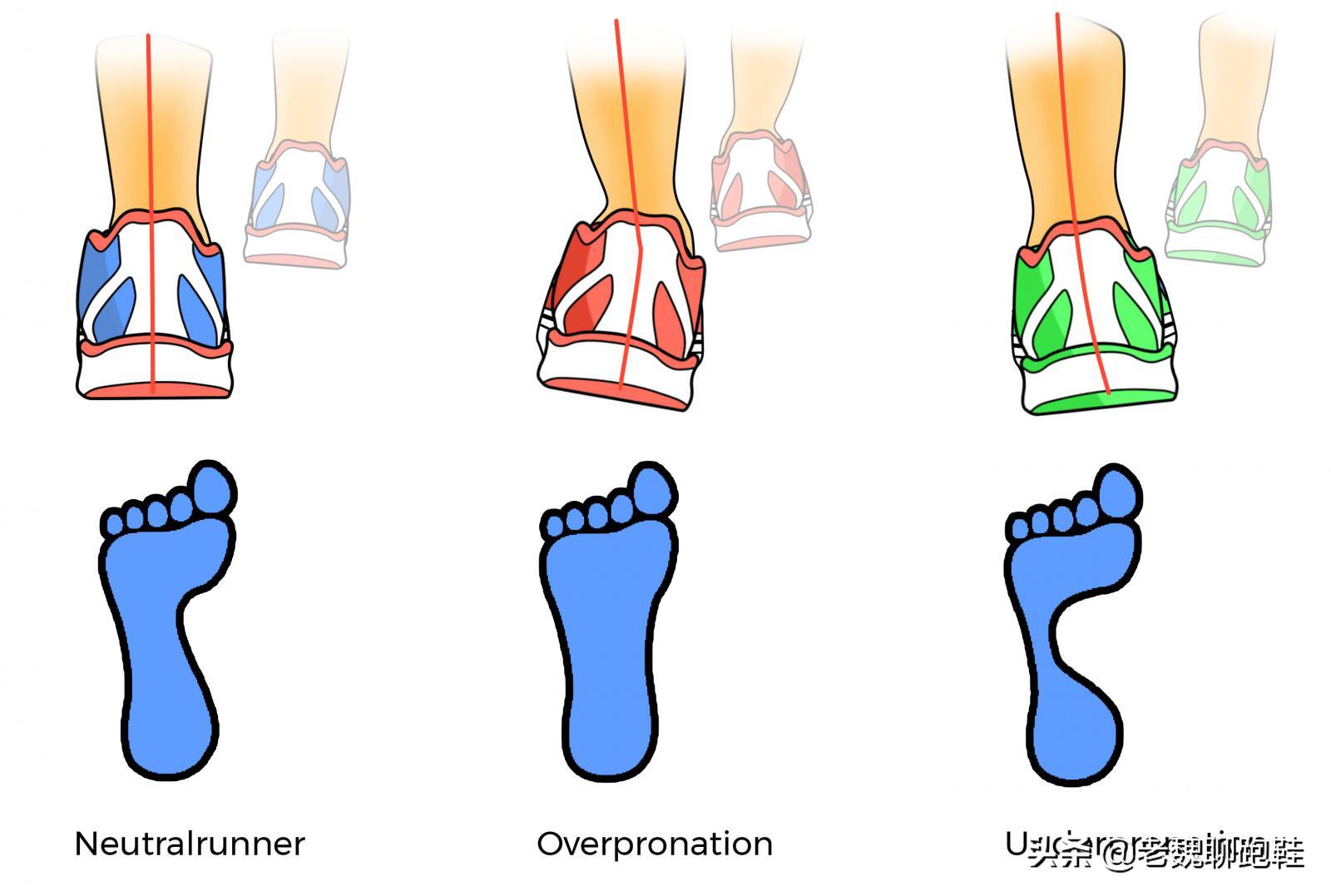 asics亚瑟士gel-pulse11男款跑鞋,asics亚瑟士跑鞋男款gel-contend4