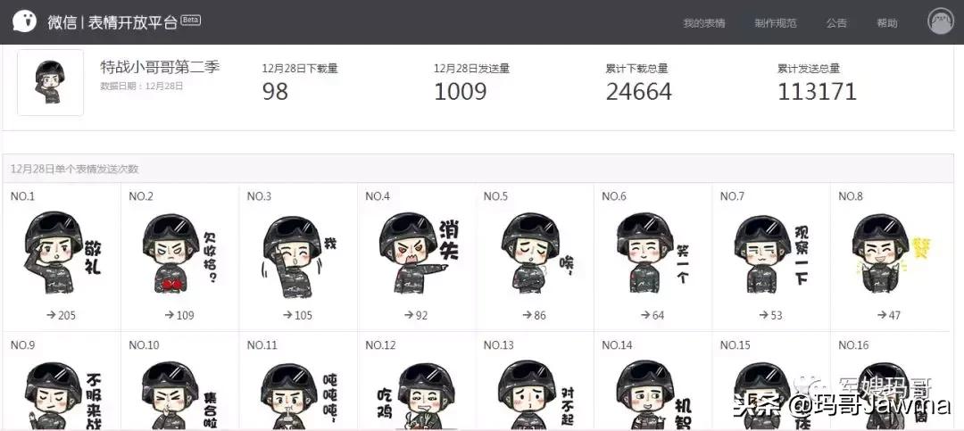 目标责任完成情况总结汇报,总结一下今年小目标完成情况如何