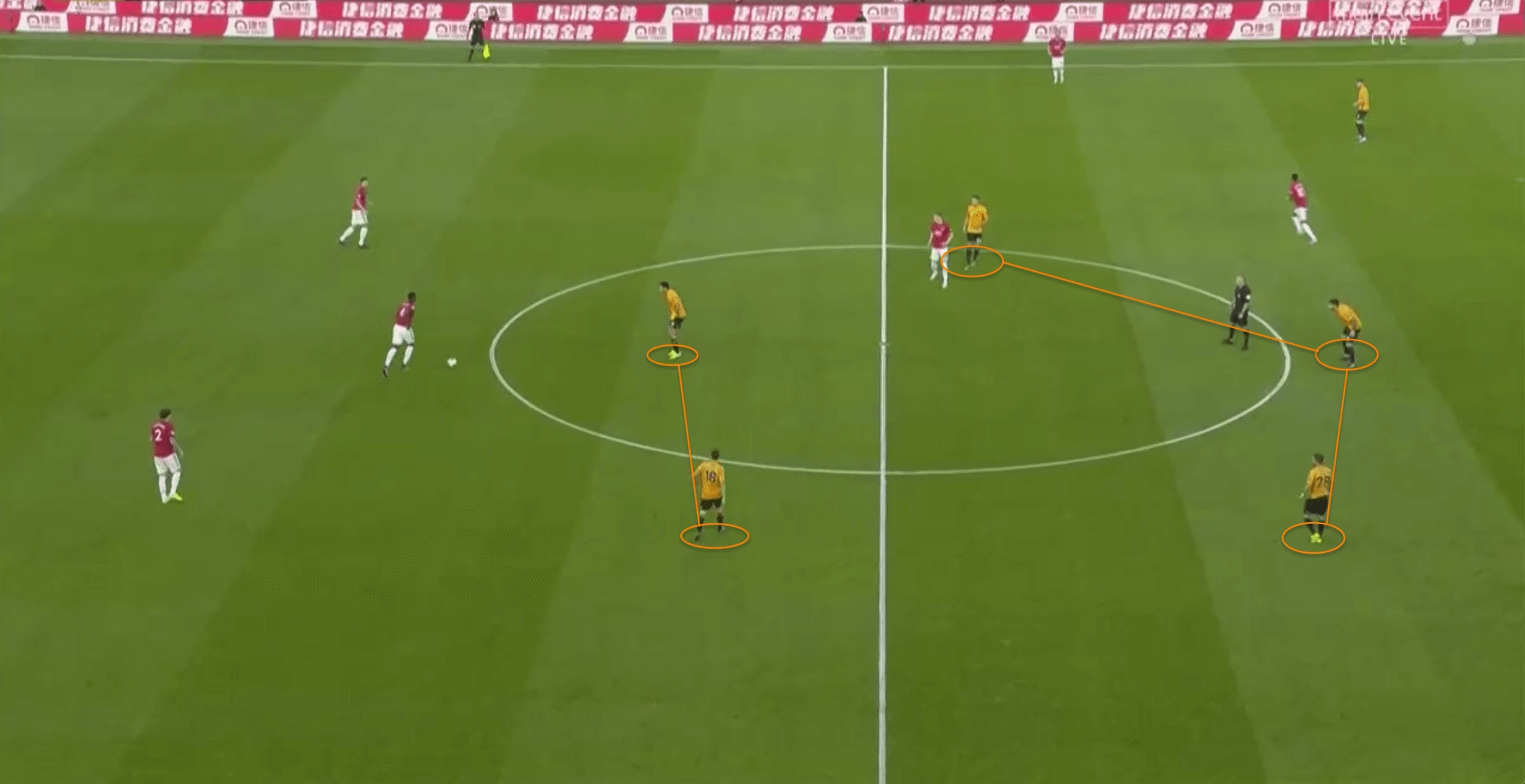 曼联vs狼队角球预测,曼联新战术分析