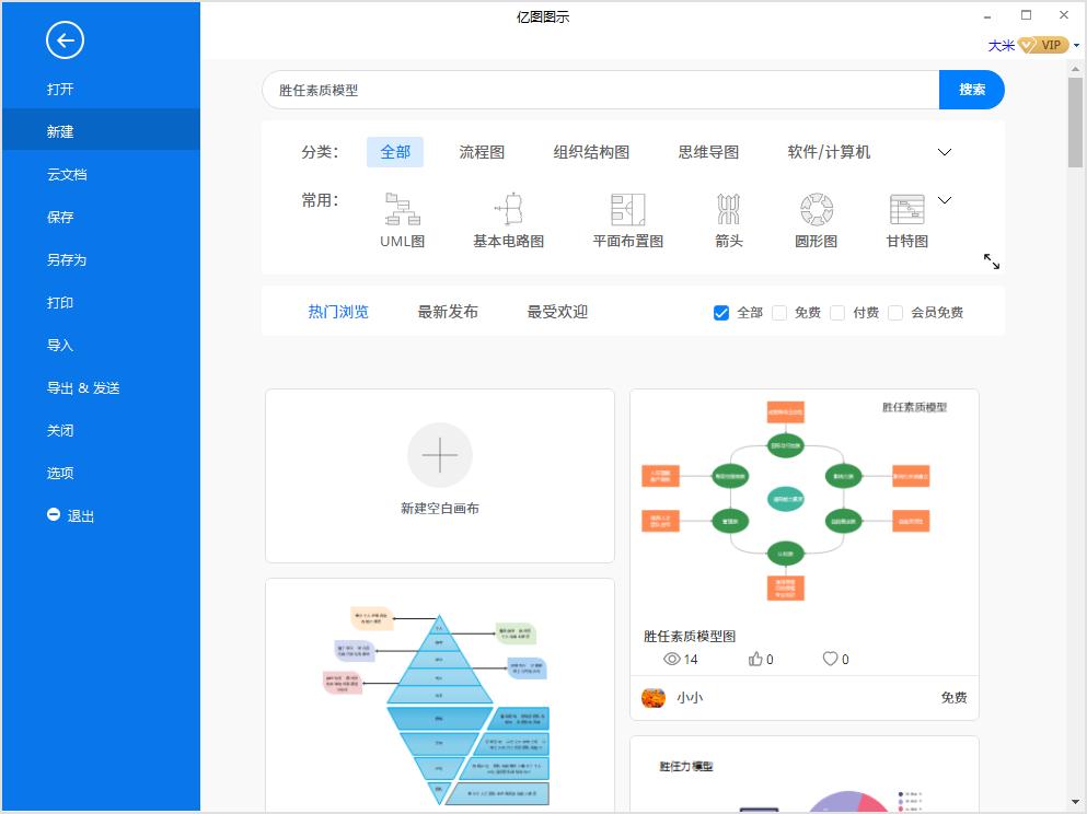 胜任素质模型的六个维度是什么,胜任力模型画法