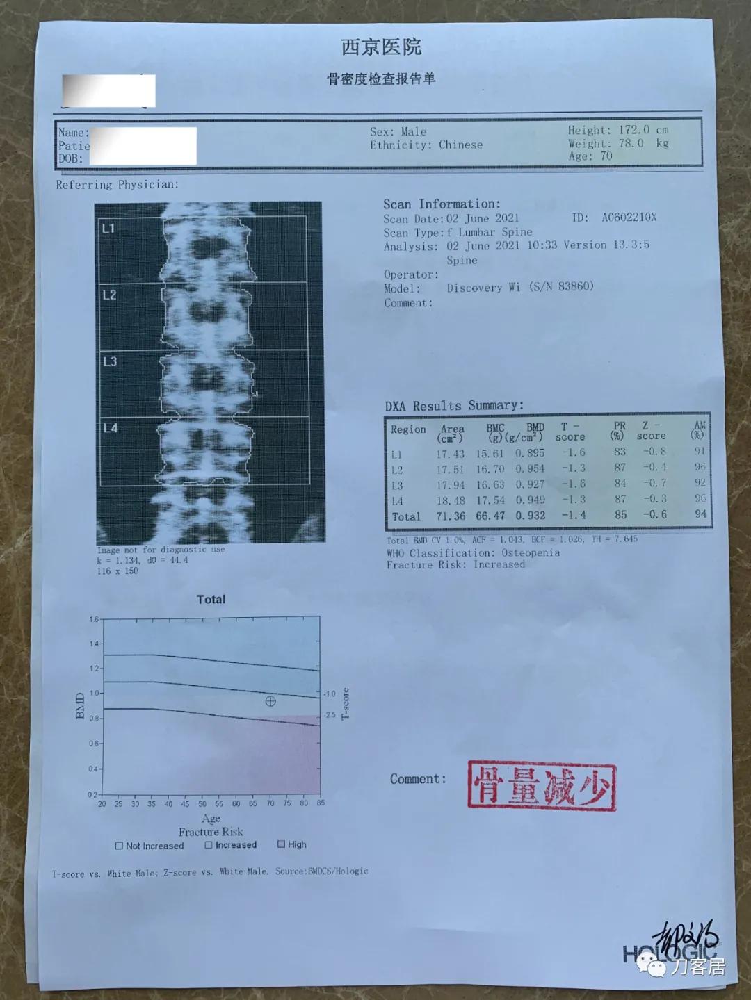 70岁男性，神经根型颈椎病，片子显示较严重，我依然先行保守治疗