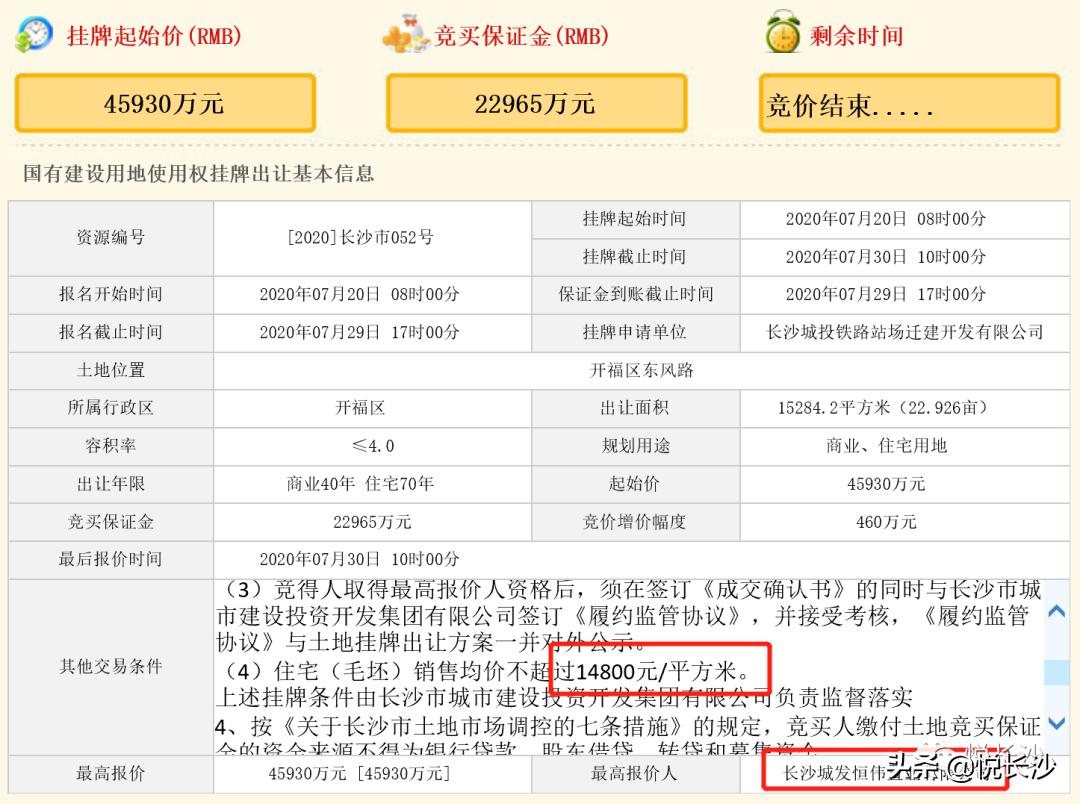 同价位，选精装现房or毛坯期房？还有德思勤商圈加持，近青园小学