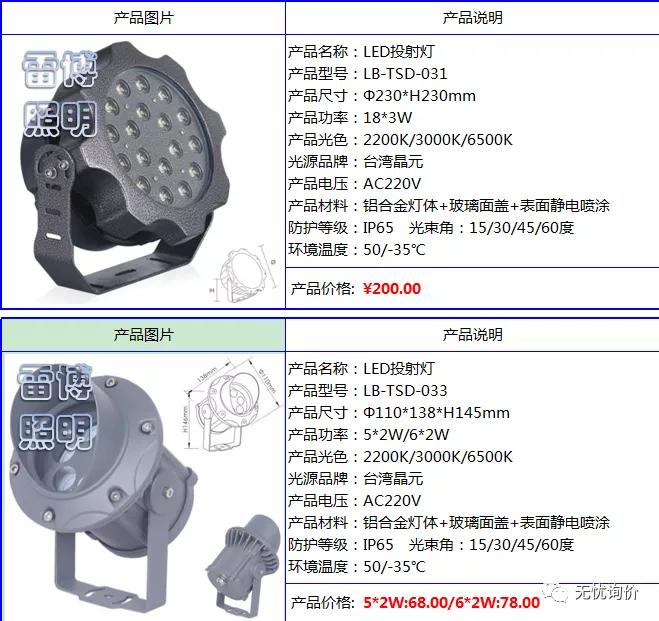 雷博灯具质量好吗,雷博灯饰图片大全