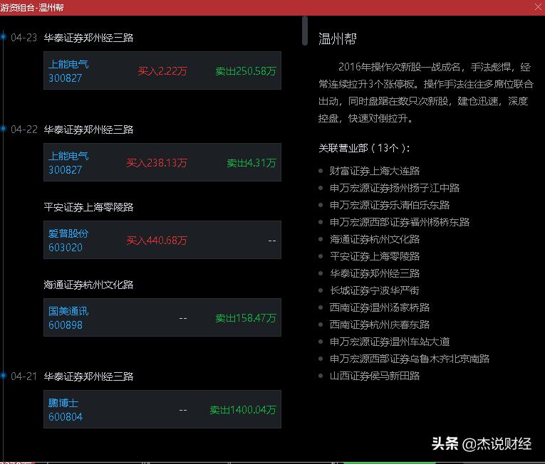 温州帮三板斧操盘手法,温州帮游资操盘手法