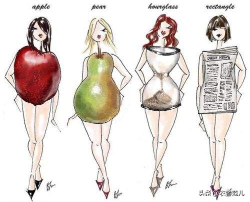 最全的服装尺寸知识必须收藏,最全最专业服装尺寸对照表收藏了