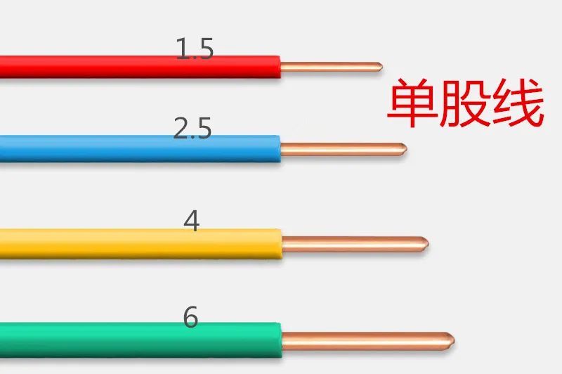 家装，用单股线还是多股线好，二者有何区别？电路安装注意事项？