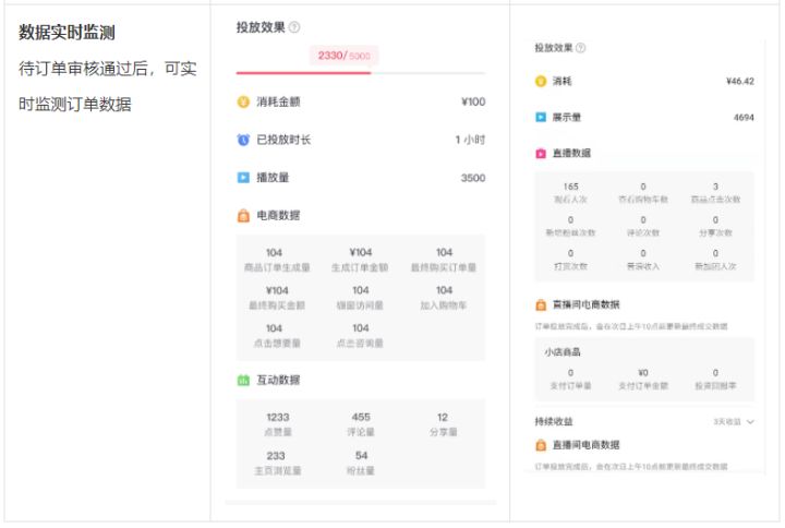 巨量抖音开户,巨量千川开户自己开还是代理商