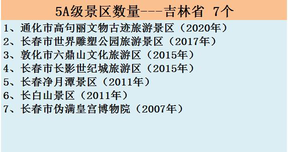 全国500家景区中秋国庆免费名单,中秋国庆热门景区排行