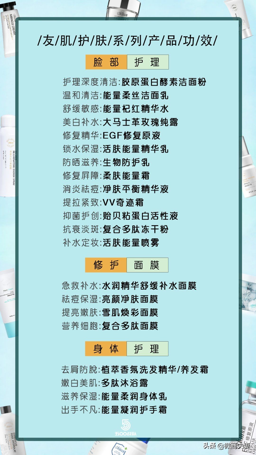 微海联合商城怎么注册,微海联合二级代理