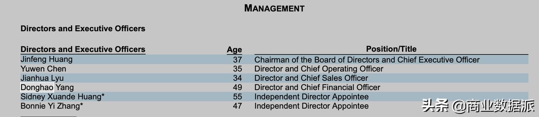 唯品会的商品多久补货,唯品会还在经营吗