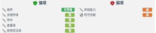 李铁最强阵容,李铁接手国足期间归化球员的状态