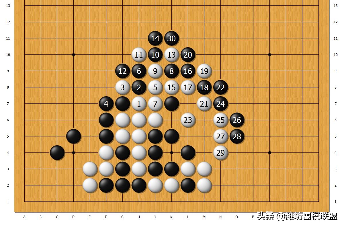 【小目陷阱典故】快禅大包封，日本古代僧人小松快禅的故事