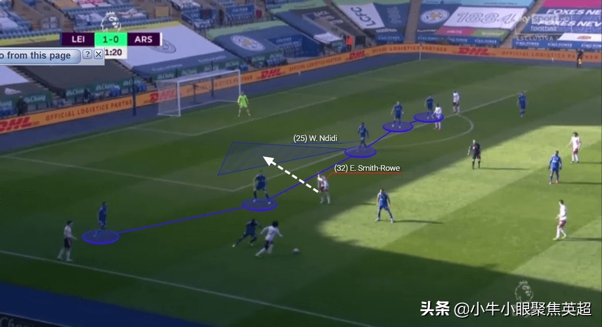 莱斯特城后腰恩迪迪,尼日利亚恩迪迪