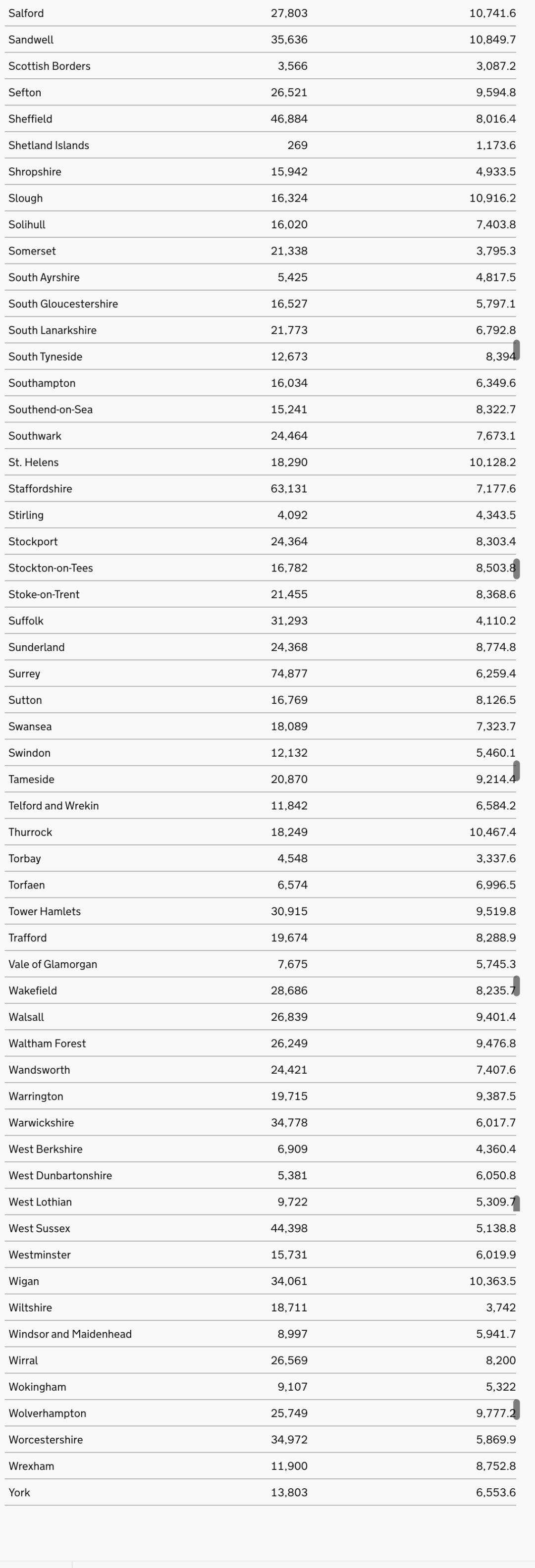 英国为什么打了疫苗疫情还反弹,英国疫苗接种最新消息