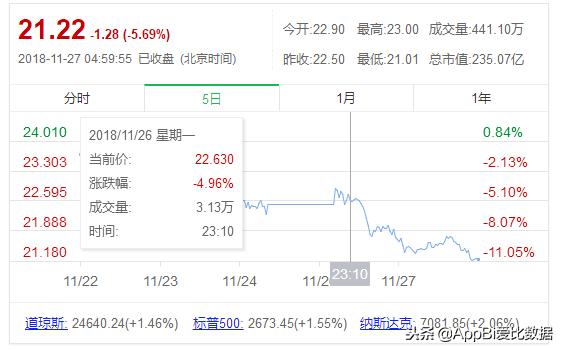 拼多多app被下架原因,拼多多app会被下架么