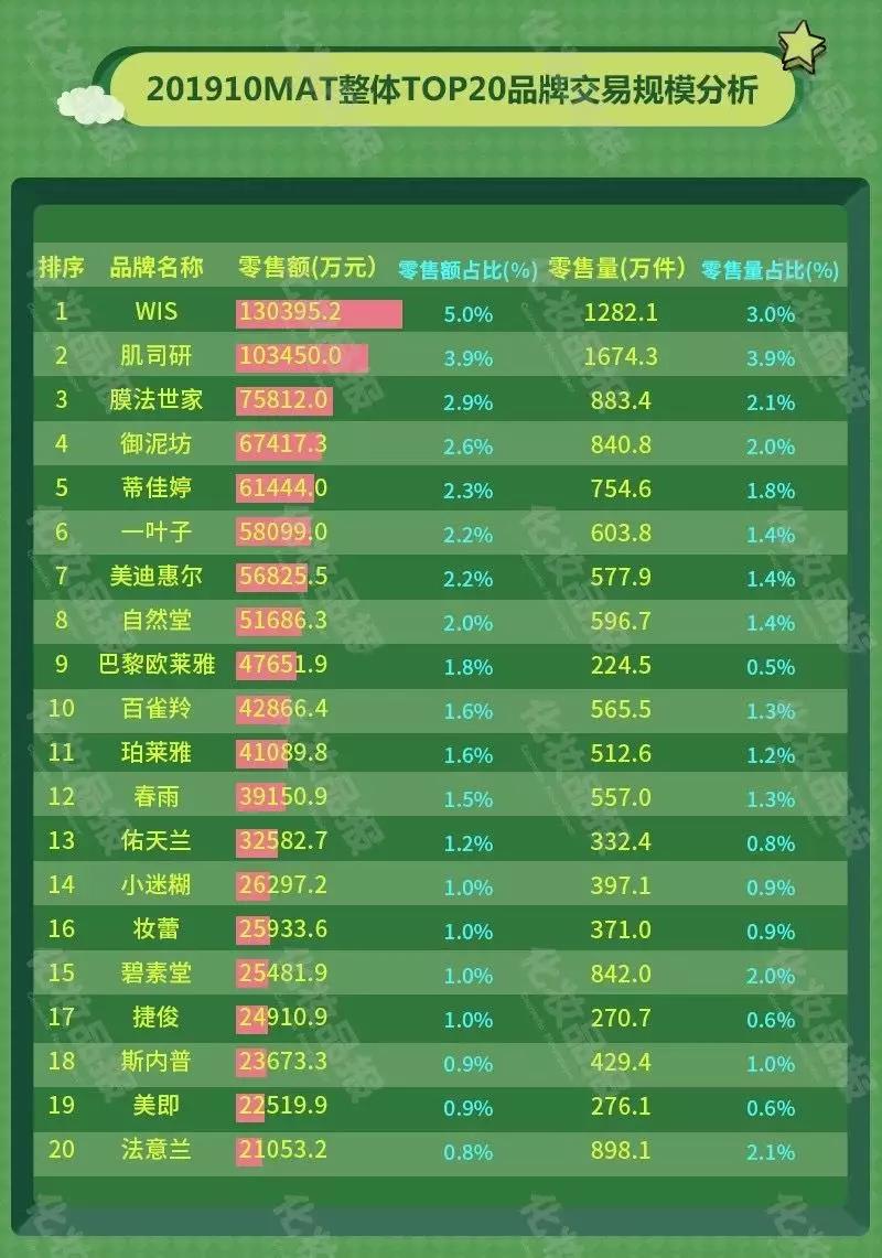 jmsolution肌司研官方旗舰店,jmsolution肌司研