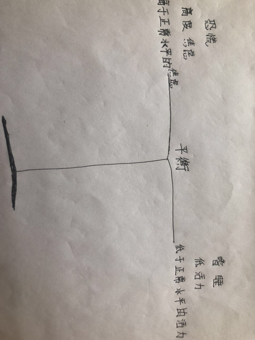 远离焦虑活出自我,焦虑抑郁睡眠不好的自我疗愈