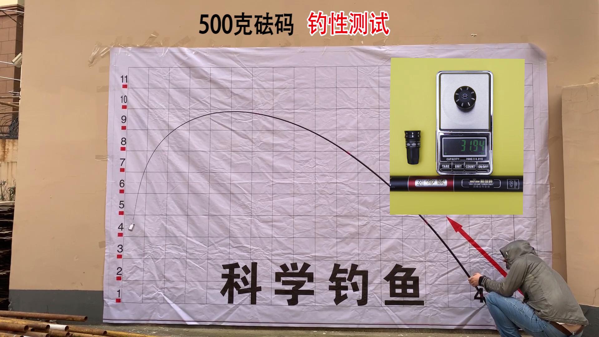 鱼竿的十大误区图片,最真实的鱼竿骗局揭秘图片