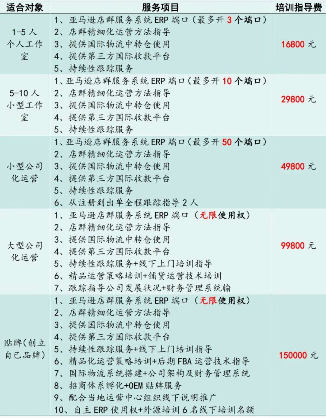 互联网说：这世界满地都是黄金，到处都是美女，只要你下定决心..