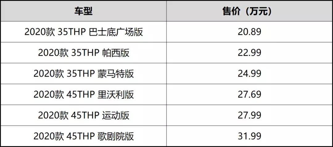 盘点那些奇葩的车品牌,盘点5大奇葩车型