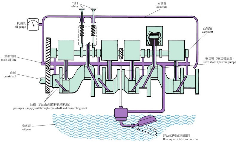 清洗节气门进气道喷油嘴多少钱,无锡节气门喷油嘴进气道清洗价格