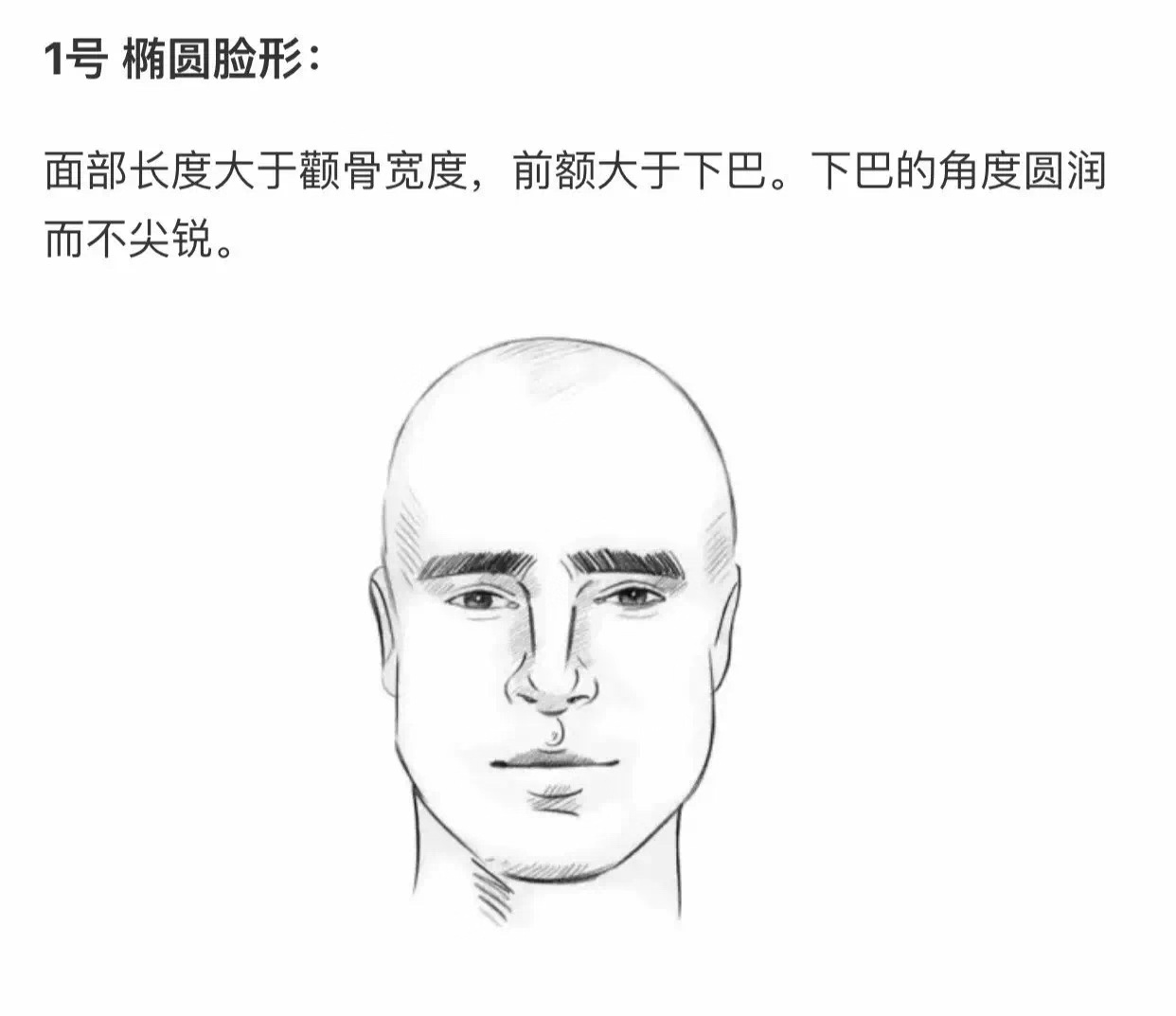 男士怎么看自己的脸型合适的发型,发型与脸型搭配设计讲解男士