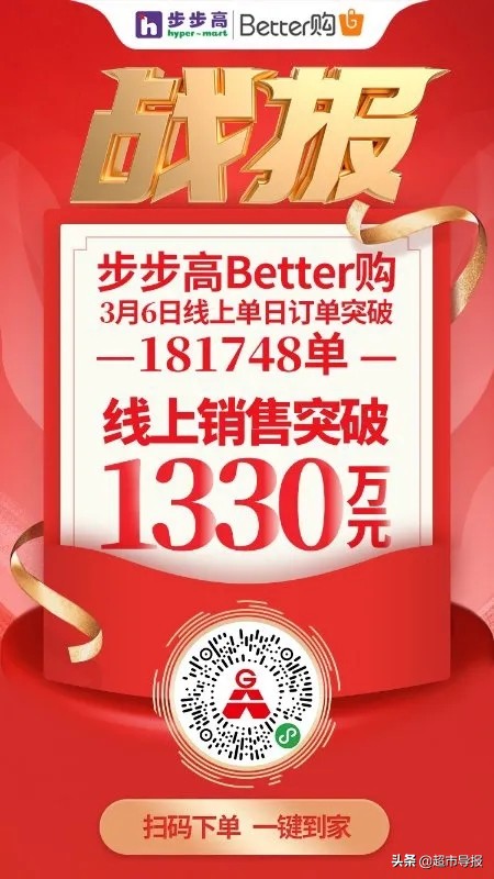步步高2023营收,步步高业绩暴增