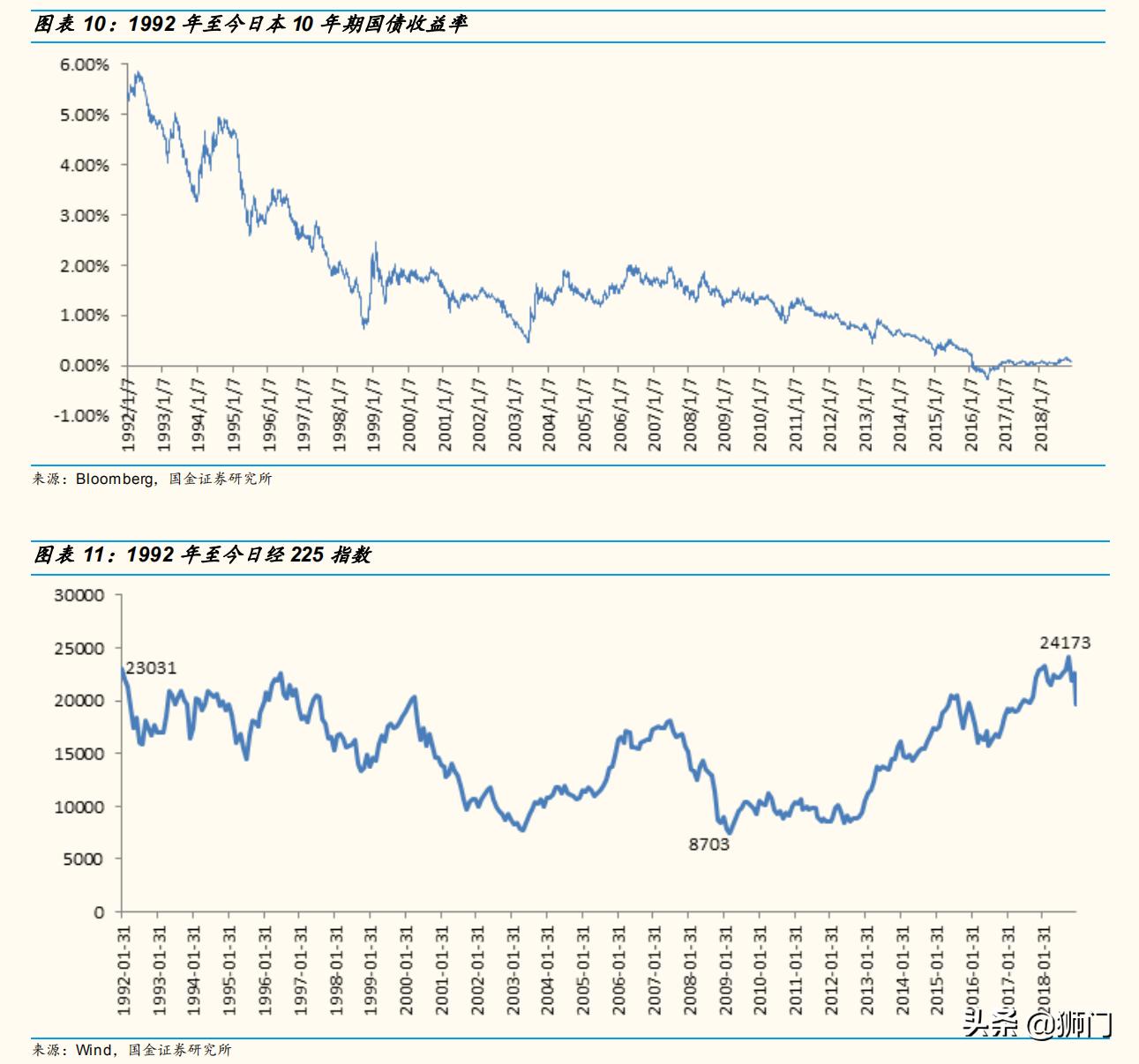 资生堂化妆品变化史,资生堂化妆品前景