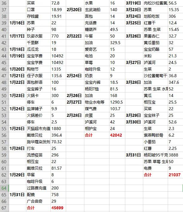 记账少钱了怎么办,如何记账存好钱