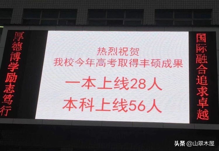 洛阳市欧亚国际学院,洛阳欧亚国际学院怎么样