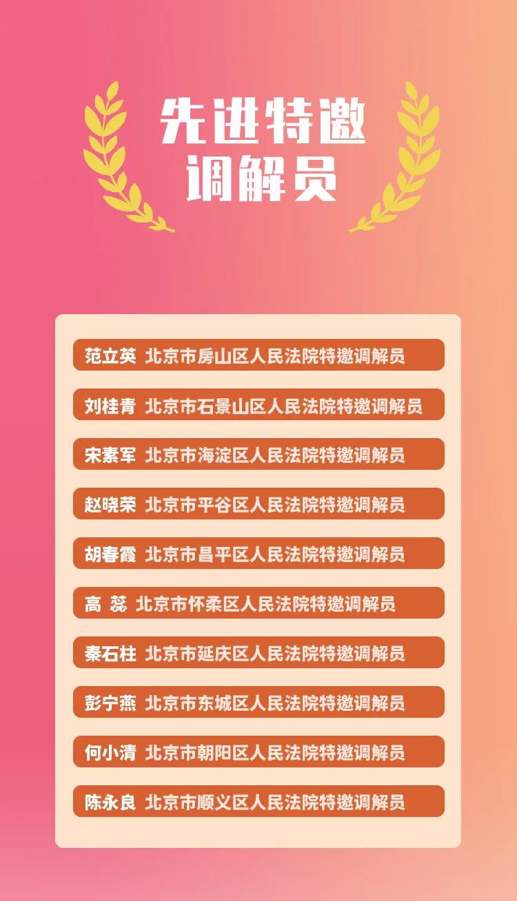 法院多元调解速裁工作会,法院速裁先进事迹材料范文