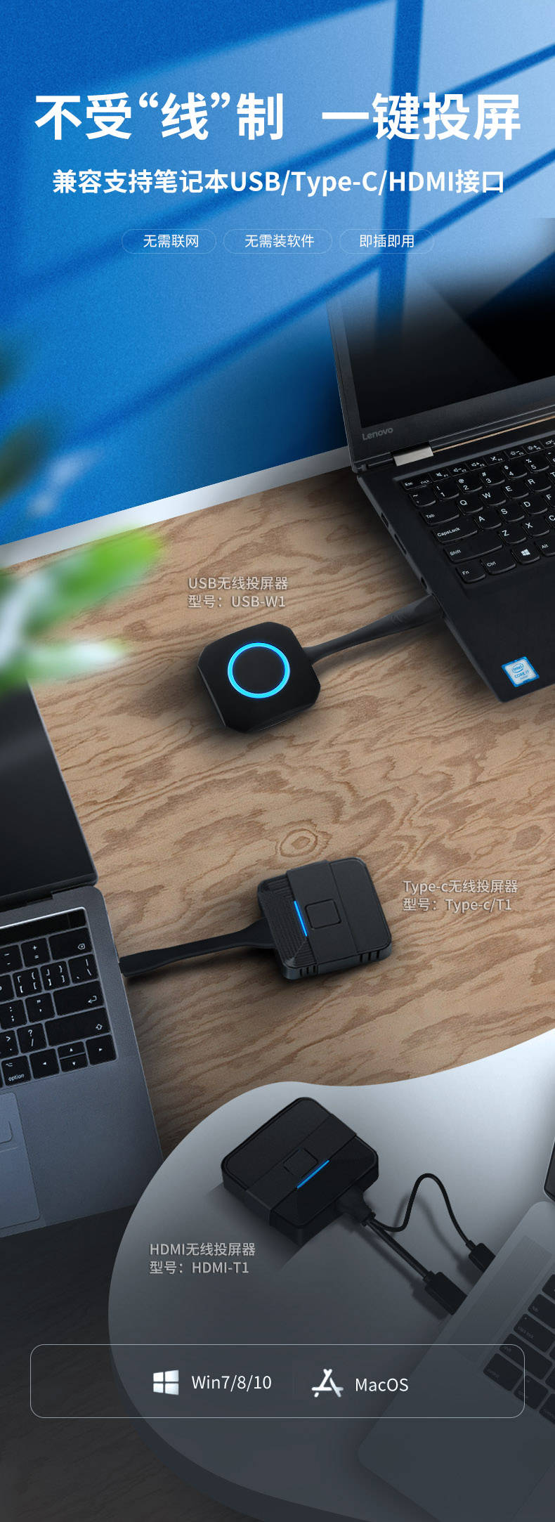 thinkpad如何连接投影,thinkpad通过哪个口连接投影仪