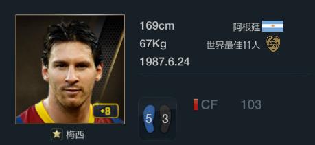 fifaonline3十佳阵容,fifaonline3最佳11人德罗巴