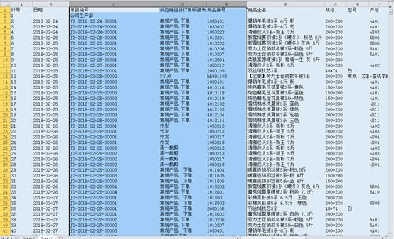 excel表格如何利用好sheet1sheet2,excel小知识第6期快速调整表格