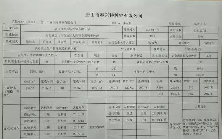唐山关停钢铁企业名单,唐山地区钢铁企业最新名单
