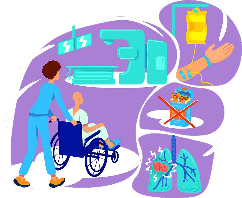 放射治疗室,放射治疗一次多少钱