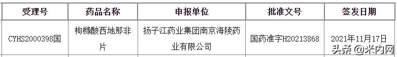 扬子江特效药,扬子江牌抗真菌的药