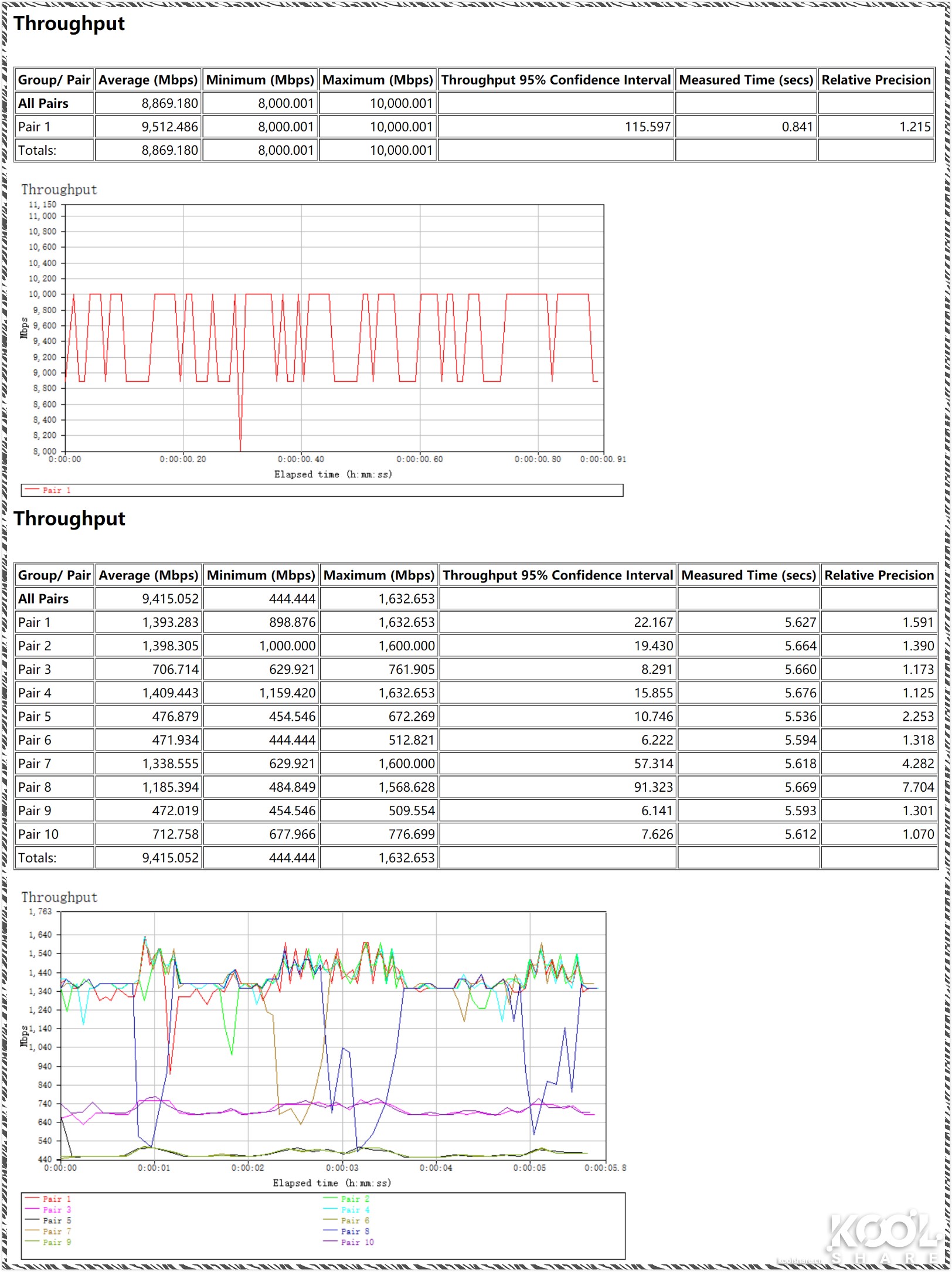ubnt全光交换机,ubnt万兆