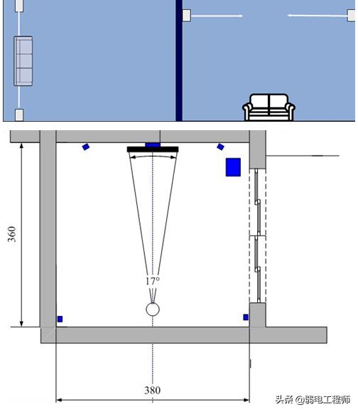 3d楂樻竻褰遍櫌璁捐,3d褰遍櫌璁捐鏂规